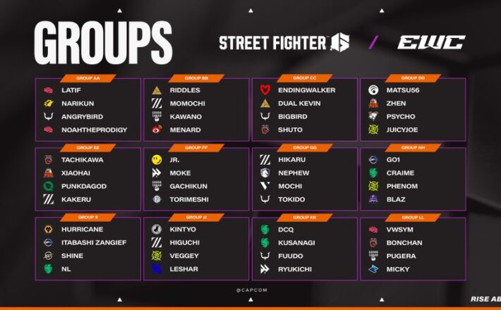 【ESPORTS WORLD CUP 2025】ストリートファイター6 本戦をチェック